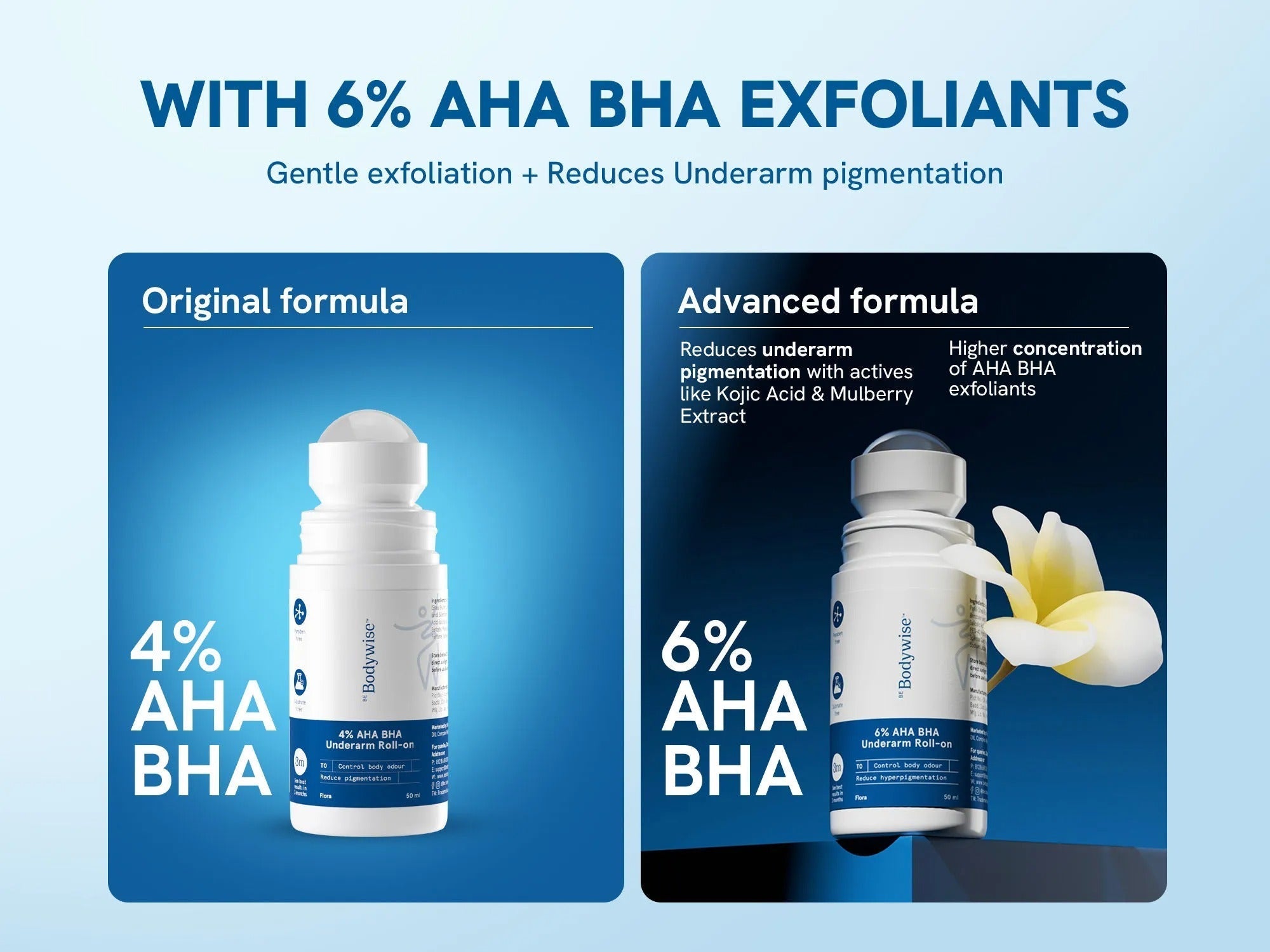 6% AHA BHA Underarm Roll On - Flora